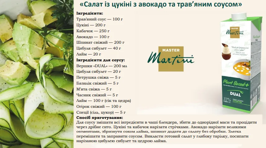 Рослинні вершки Dual+ 32% / Веганські вершки Dual+ ТМ Master Martini