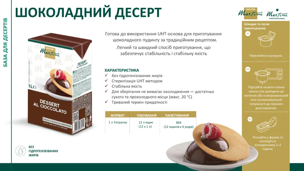 Крем десерт Шоколад 1л Master Martini