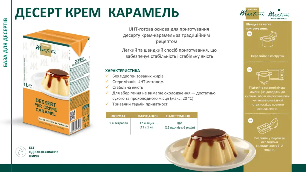 Крем десерт Шоколад 1л Master Martini